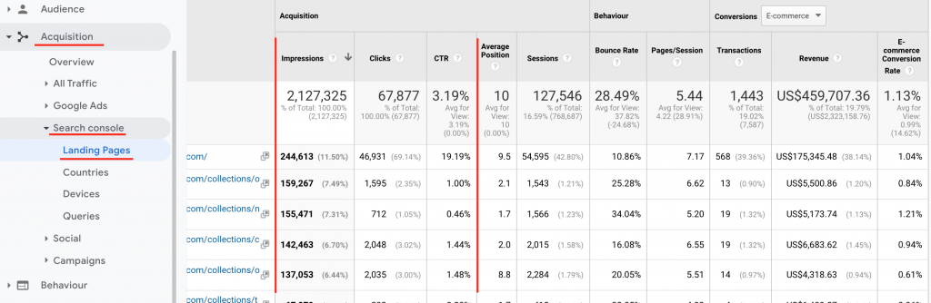 Search Console Landing Page data in Google Analytics - Silverback Labs