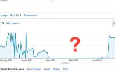Uncover Common Tracking Mistakes in Google Analytics