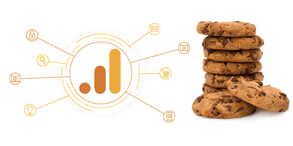 The Future of Analytics and the Cookie Apocalypse: Cookieless Tracking and Server Side Implementations